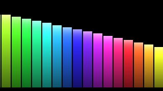Rainbow Bars — a Phosphor music visualizer scene for Mac reacting to audio